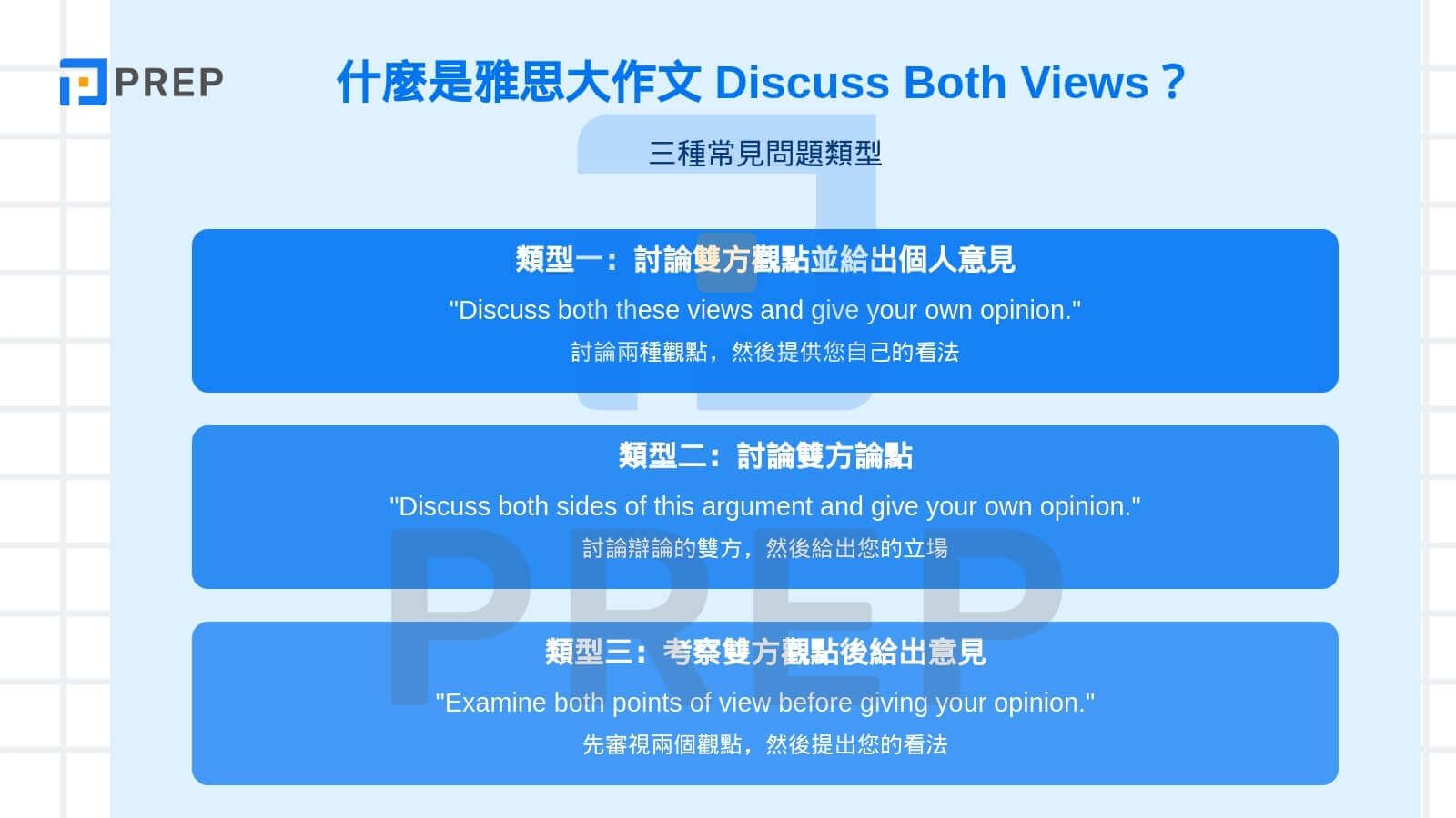 什麼是雅思大作文 Discuss Both Views題型?