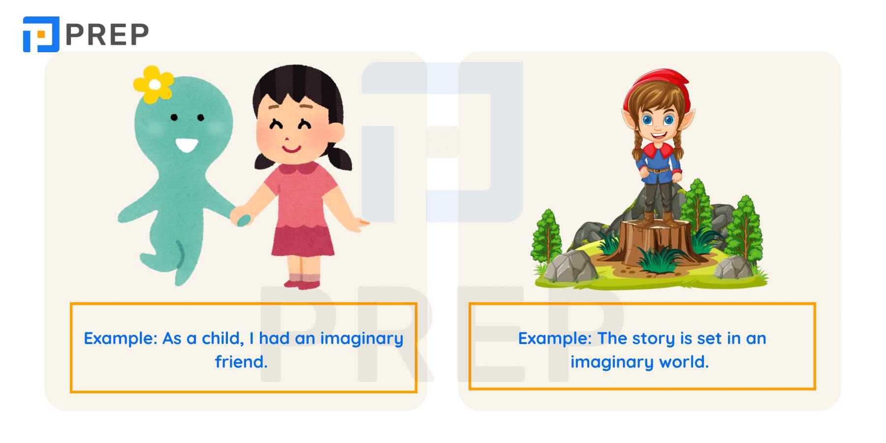 What is Imaginary?