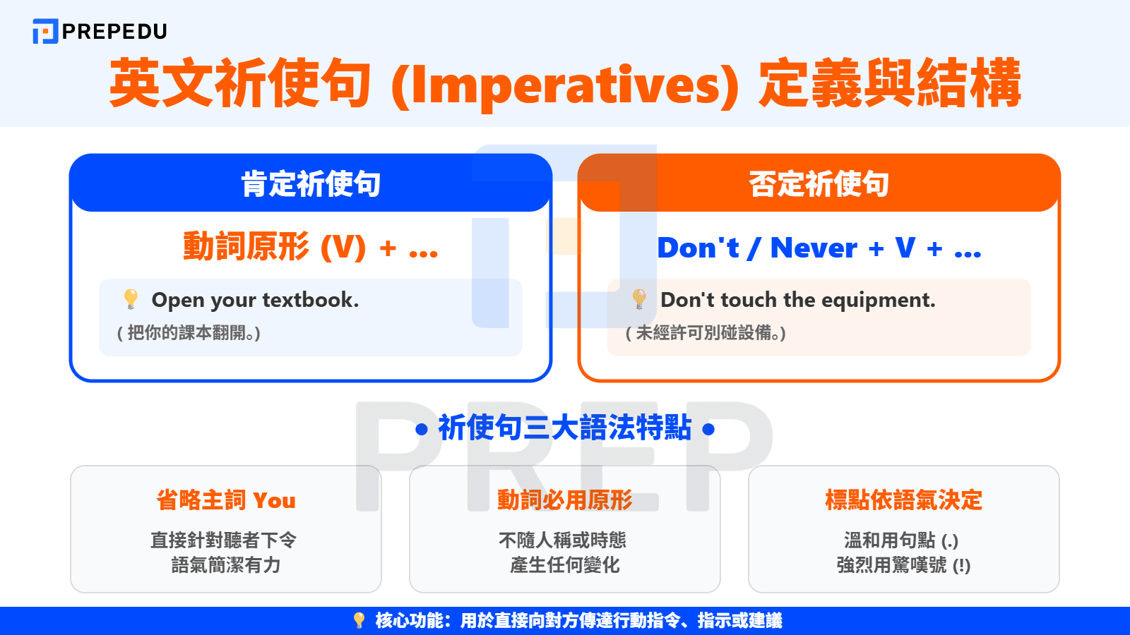英文祈使句是什麼？