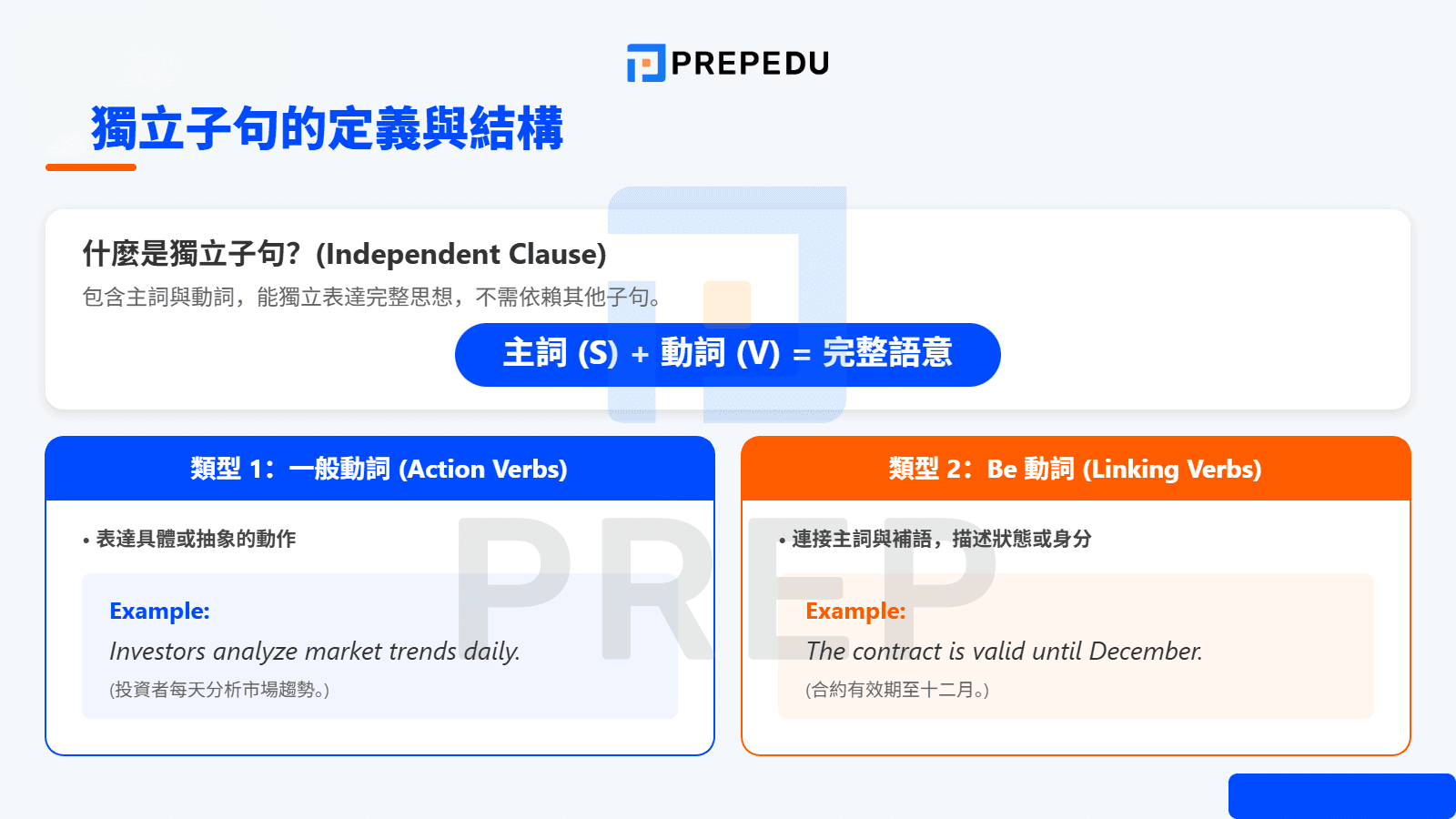 獨立子句的定義與結構