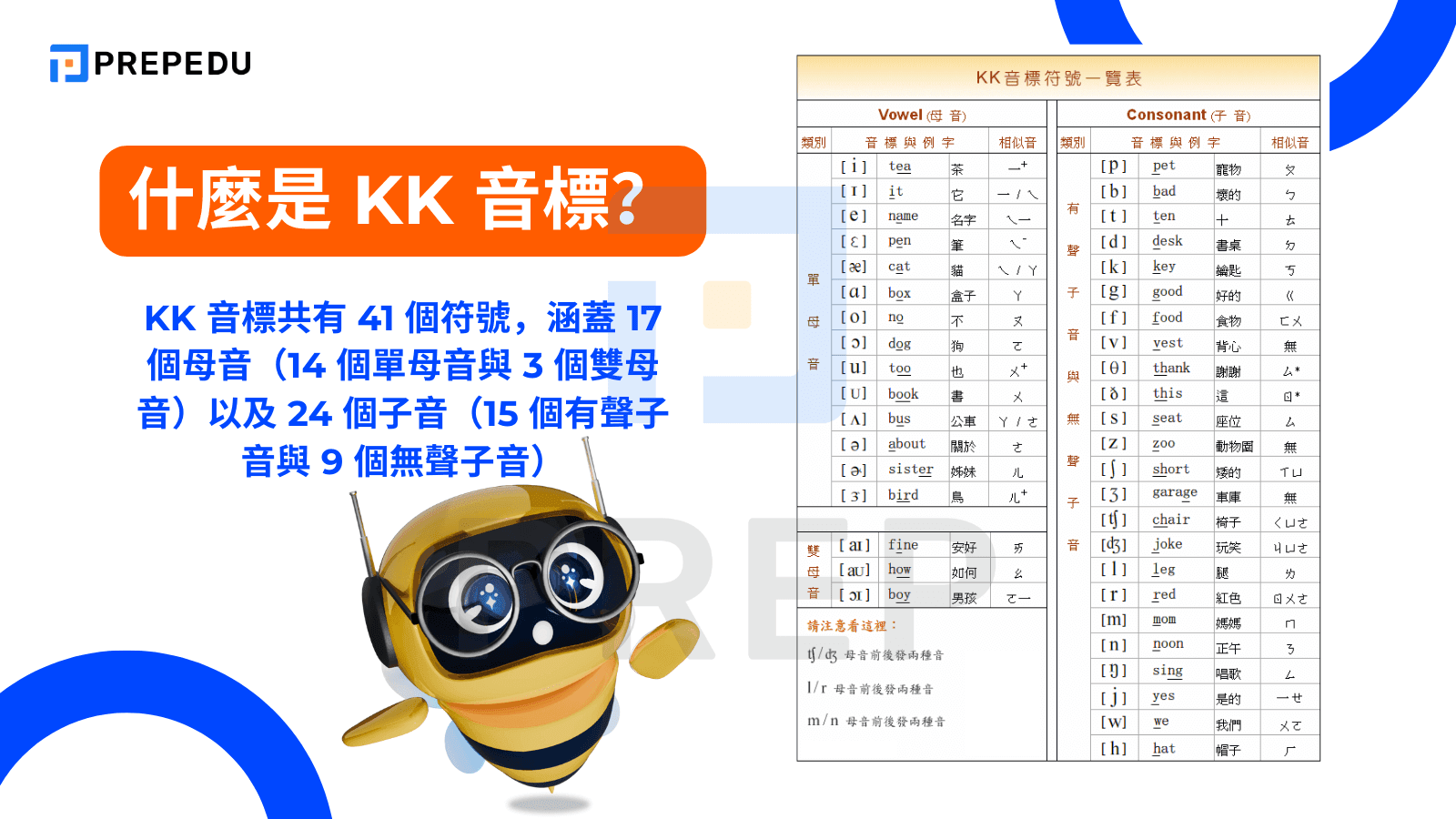 什麼是 KK 音標？