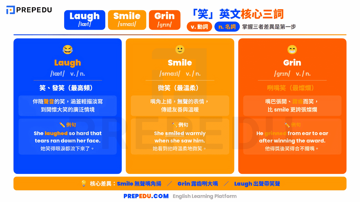 what-is-laugh-in-english.png