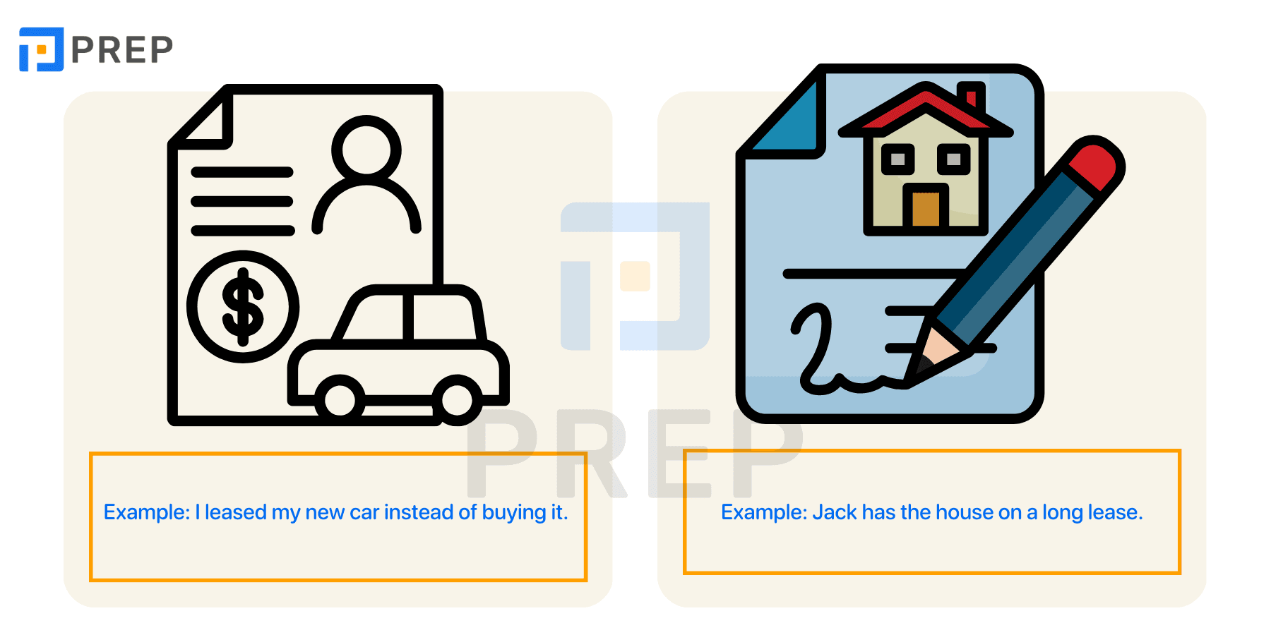 What is Lease?