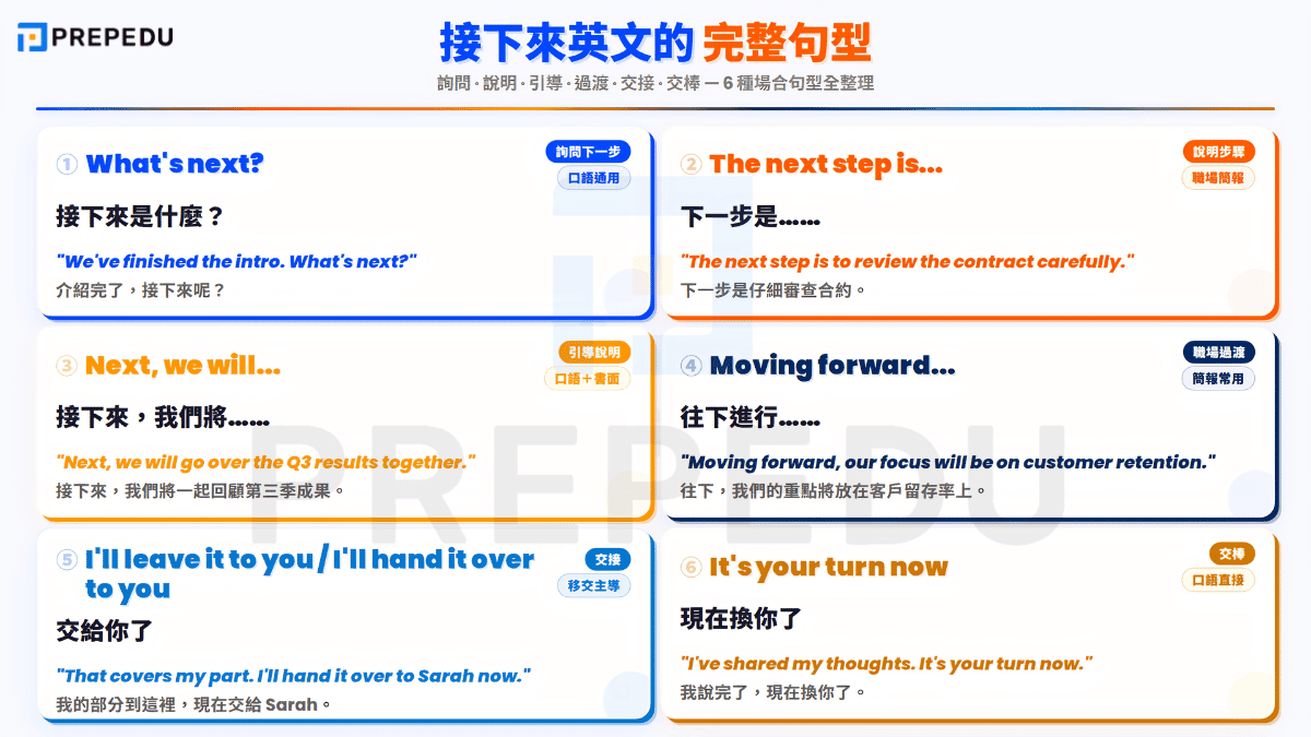 what-is-next-english-sentences.png
