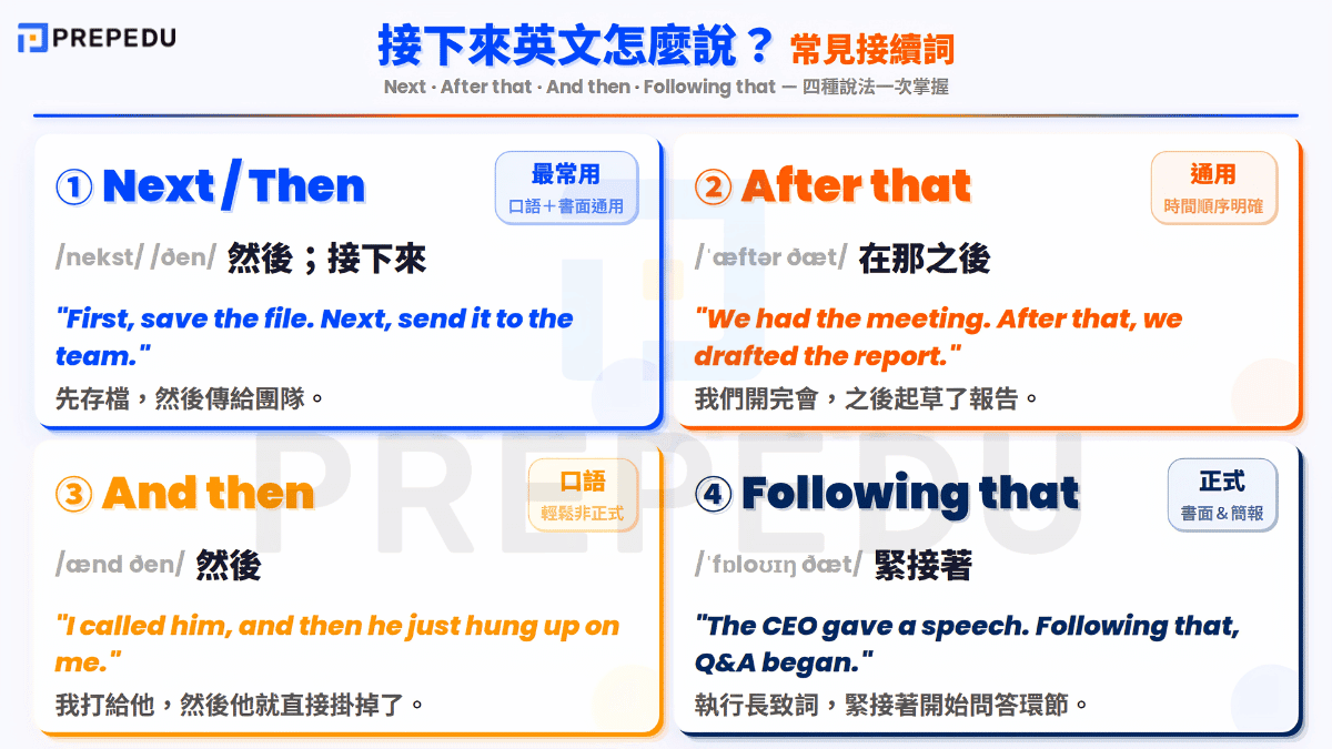 what-is-next-english-vocabulary.png