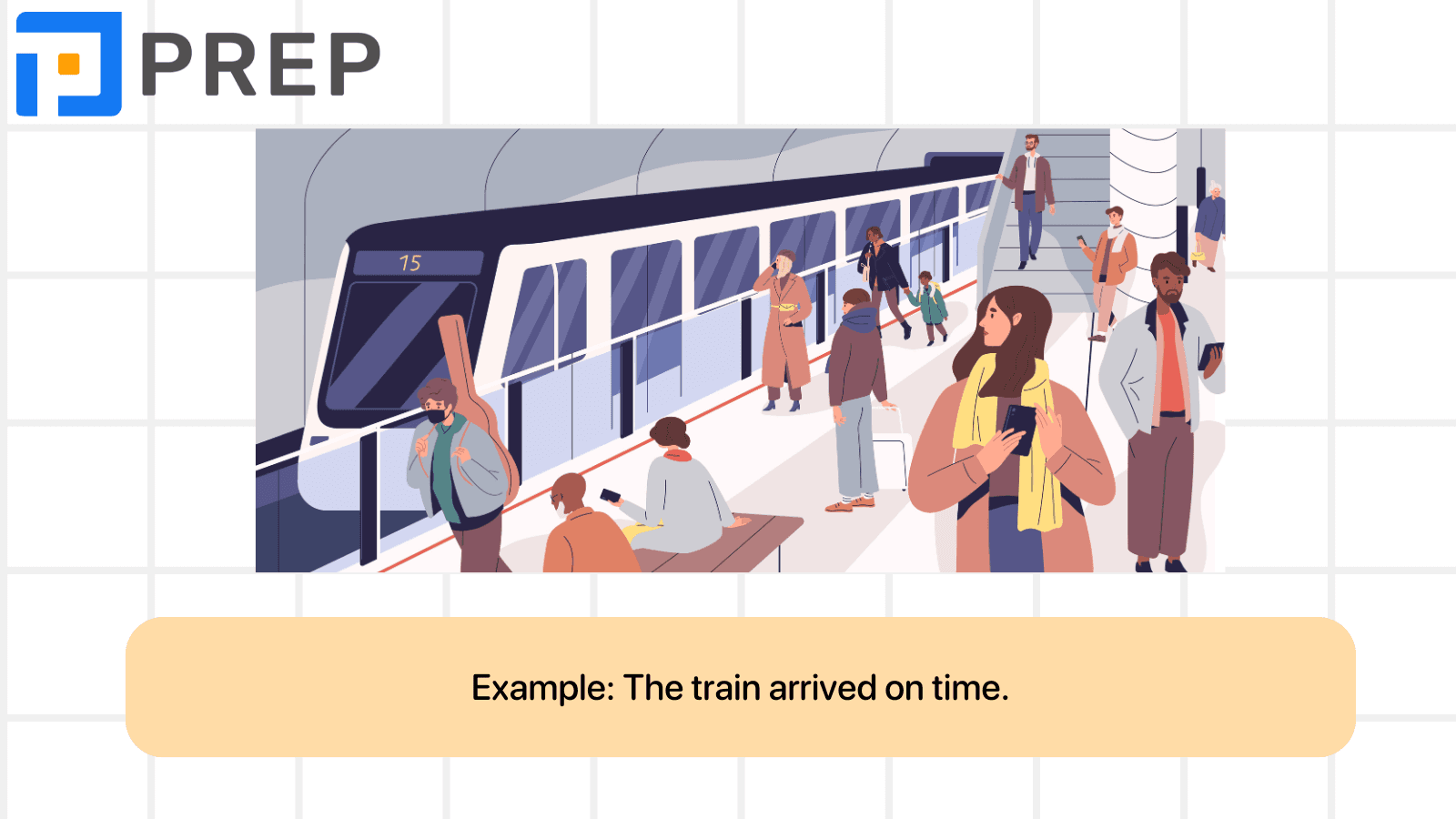 What is “on time”?