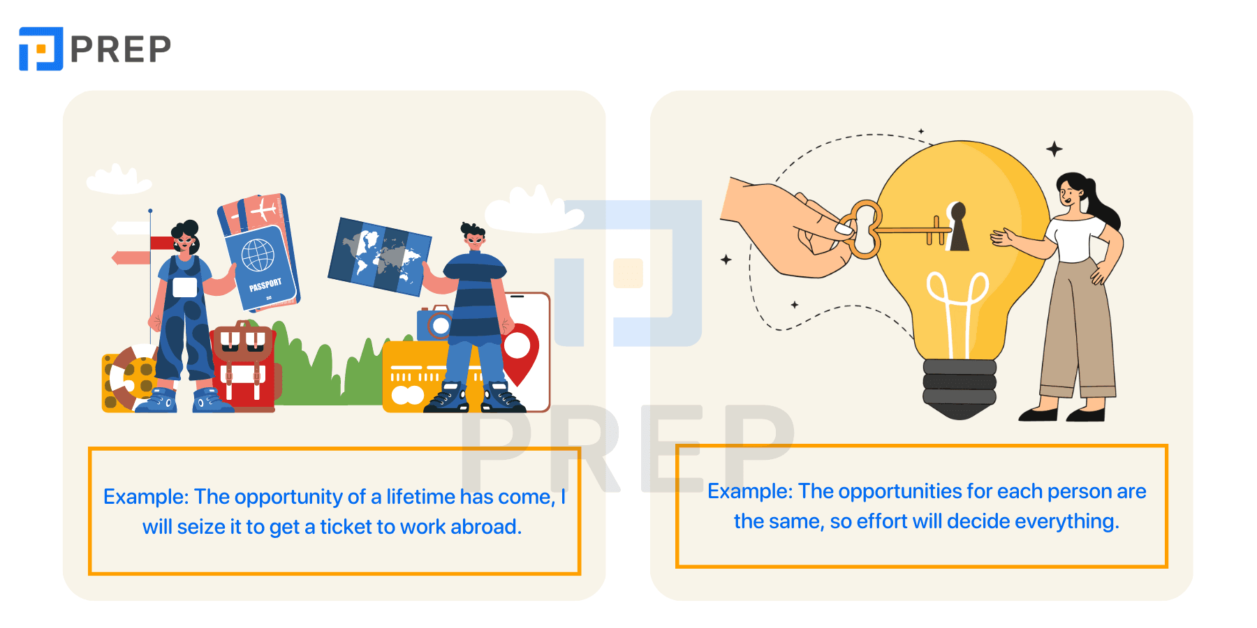 What is “opportunity”?