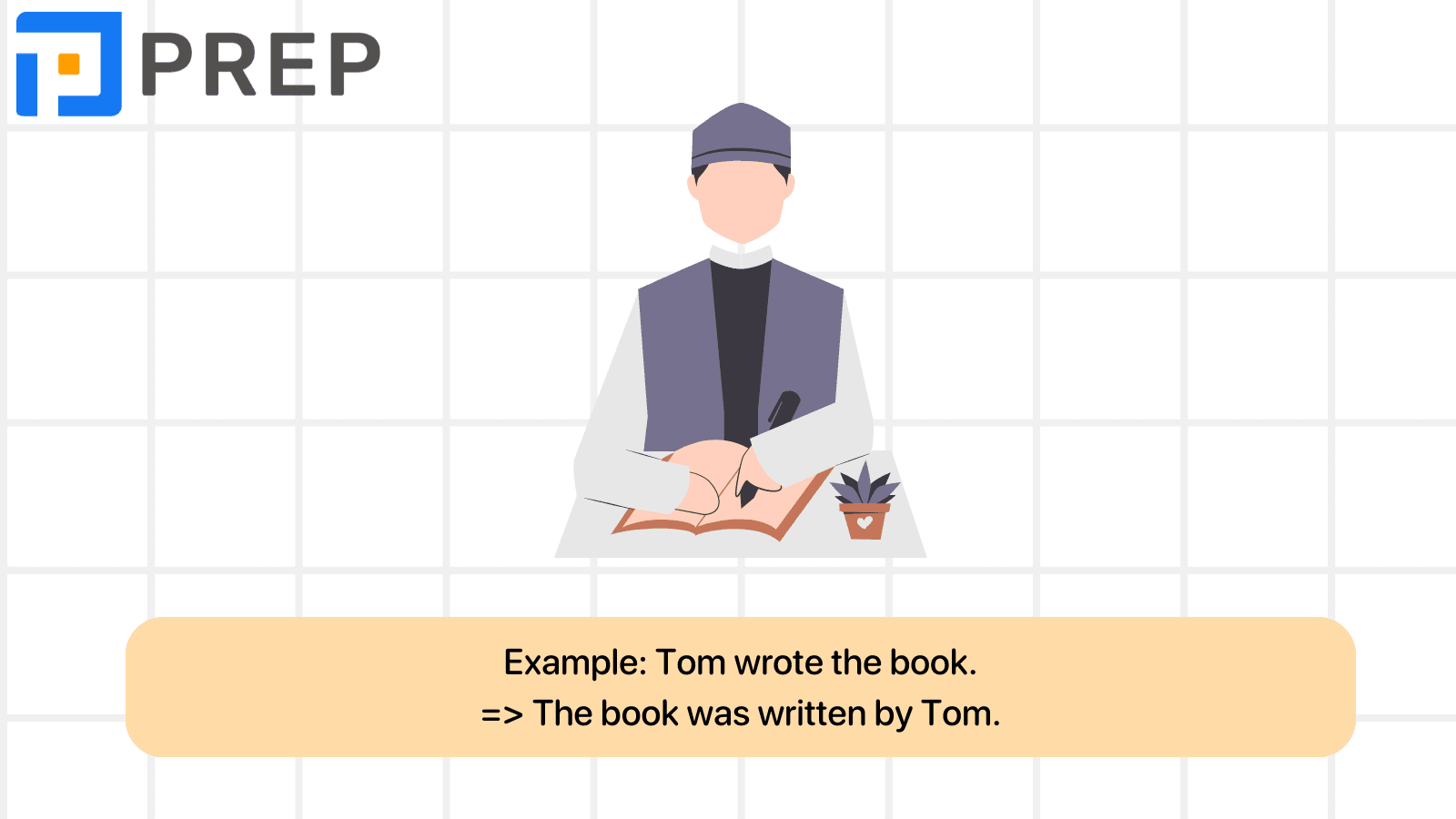 What is passive voice?