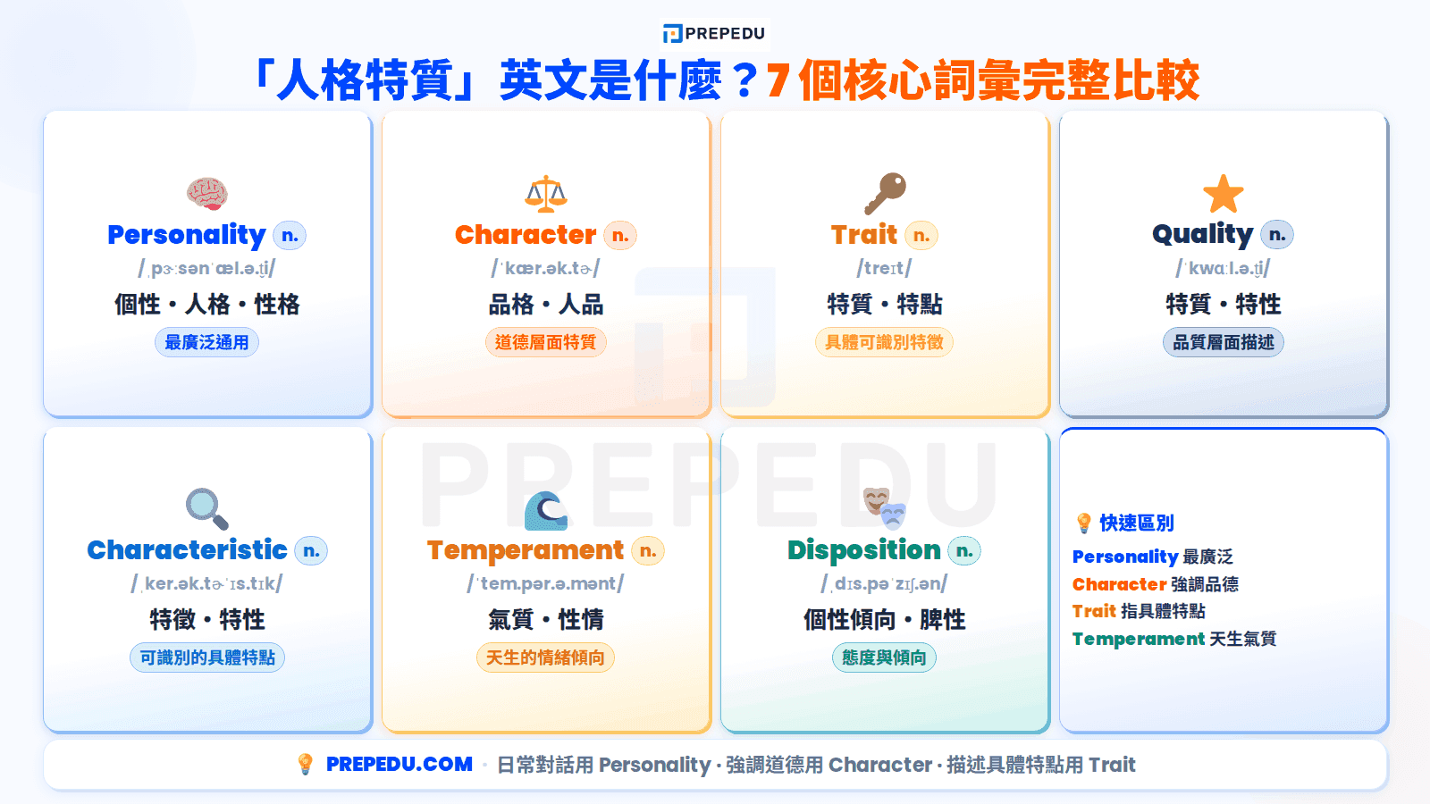 what-is-personality-in-english.png