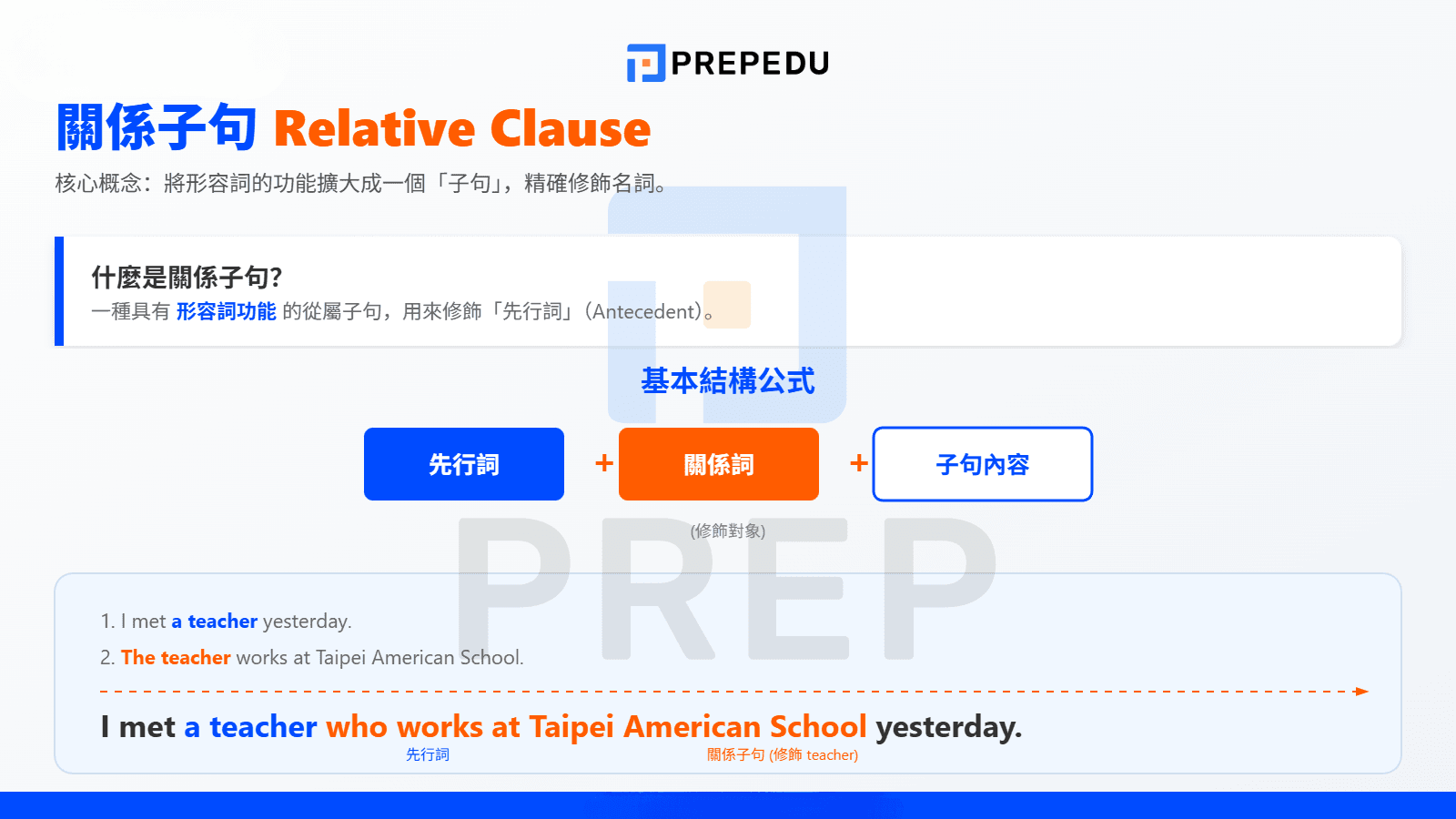 關係子句是什麼？