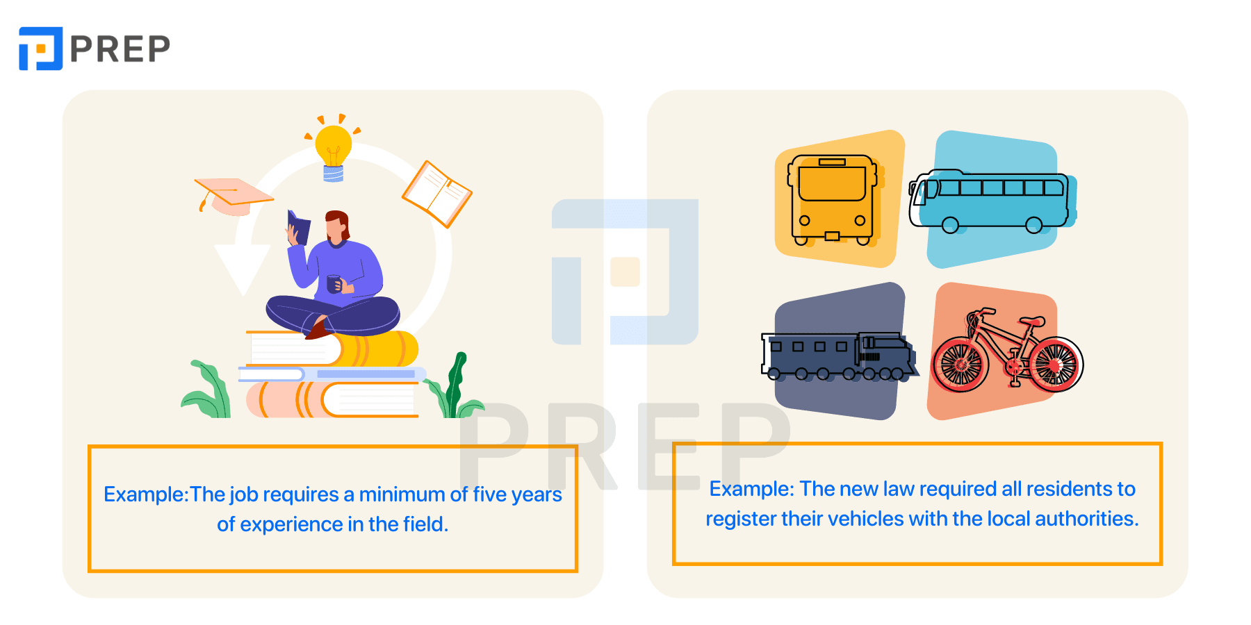 What is Require in English?