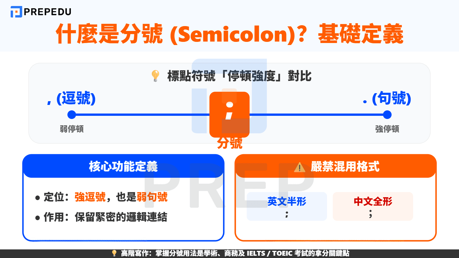 什麼是分號英文 (Semicolon)？
