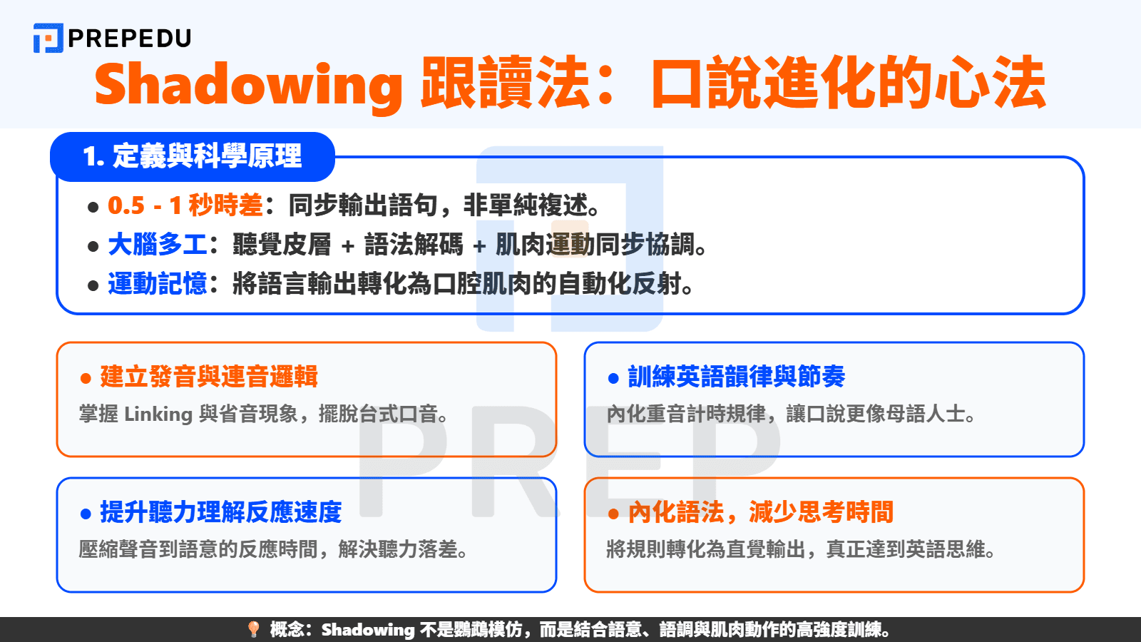 什麼是 Shadowing 跟讀法？深度解析「影子練習」背後的科學原理