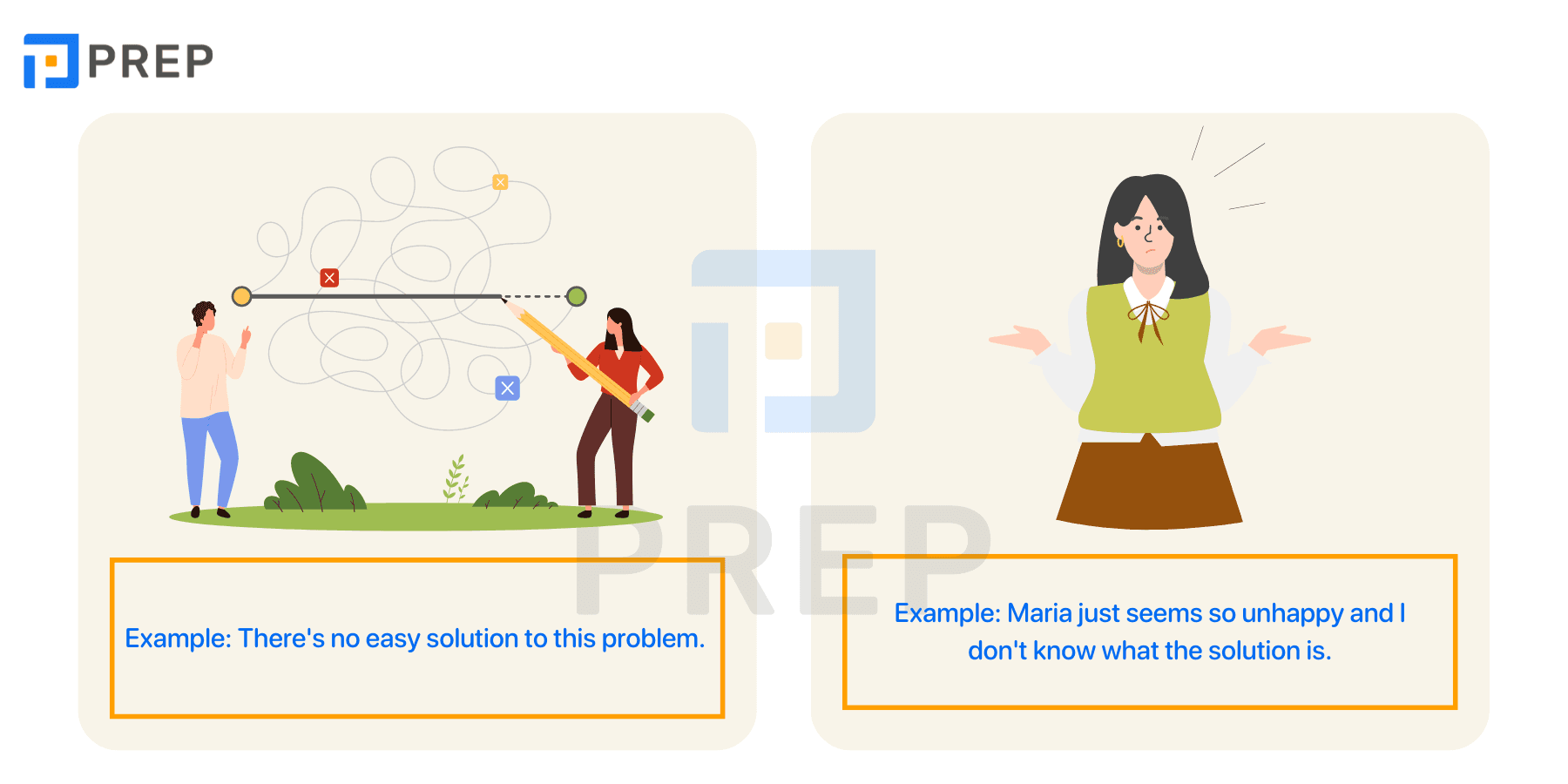 What is Solution?