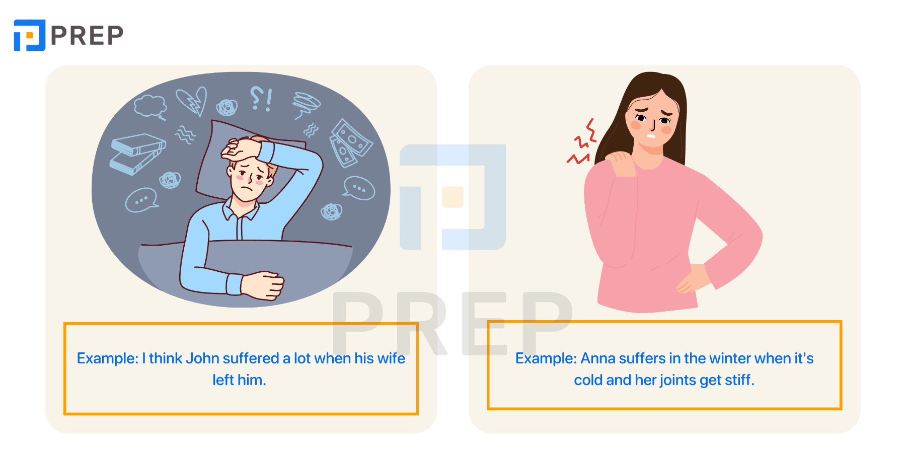 What is Suffer in English?