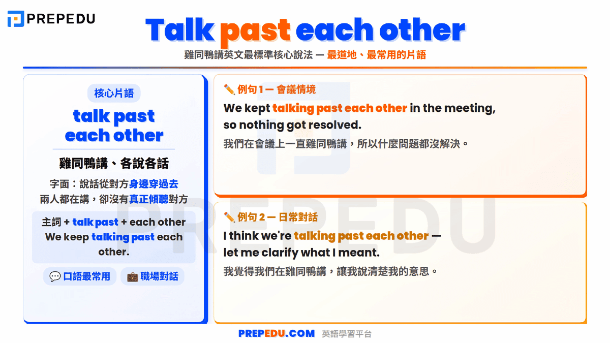 what-is-talk-past-each-other-in-english.png