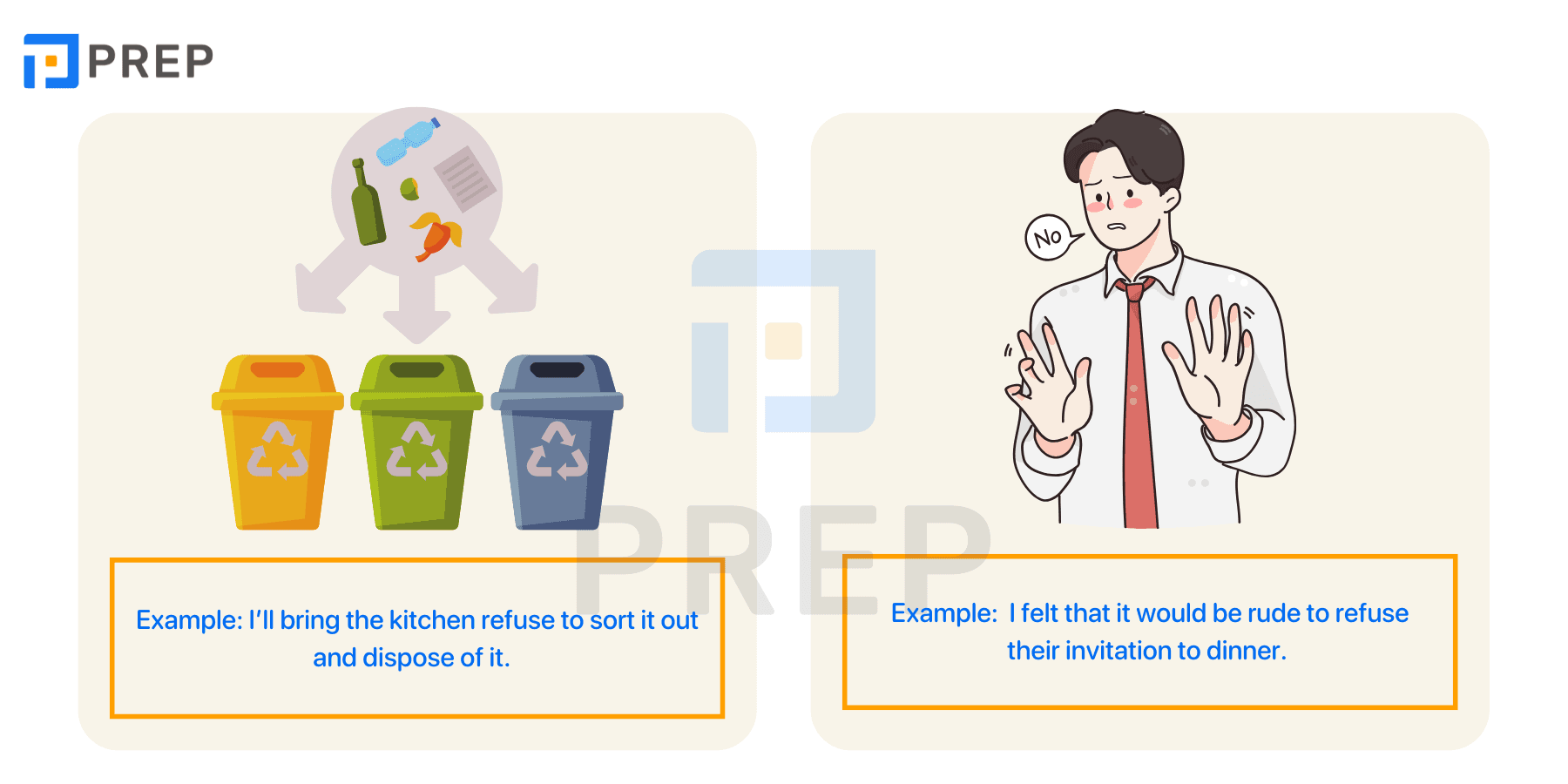 What is the meaning of Refuse?