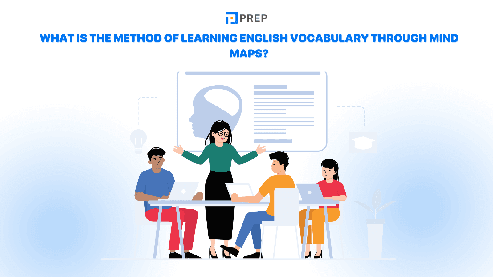 What is learning English vocabulary through mind maps?