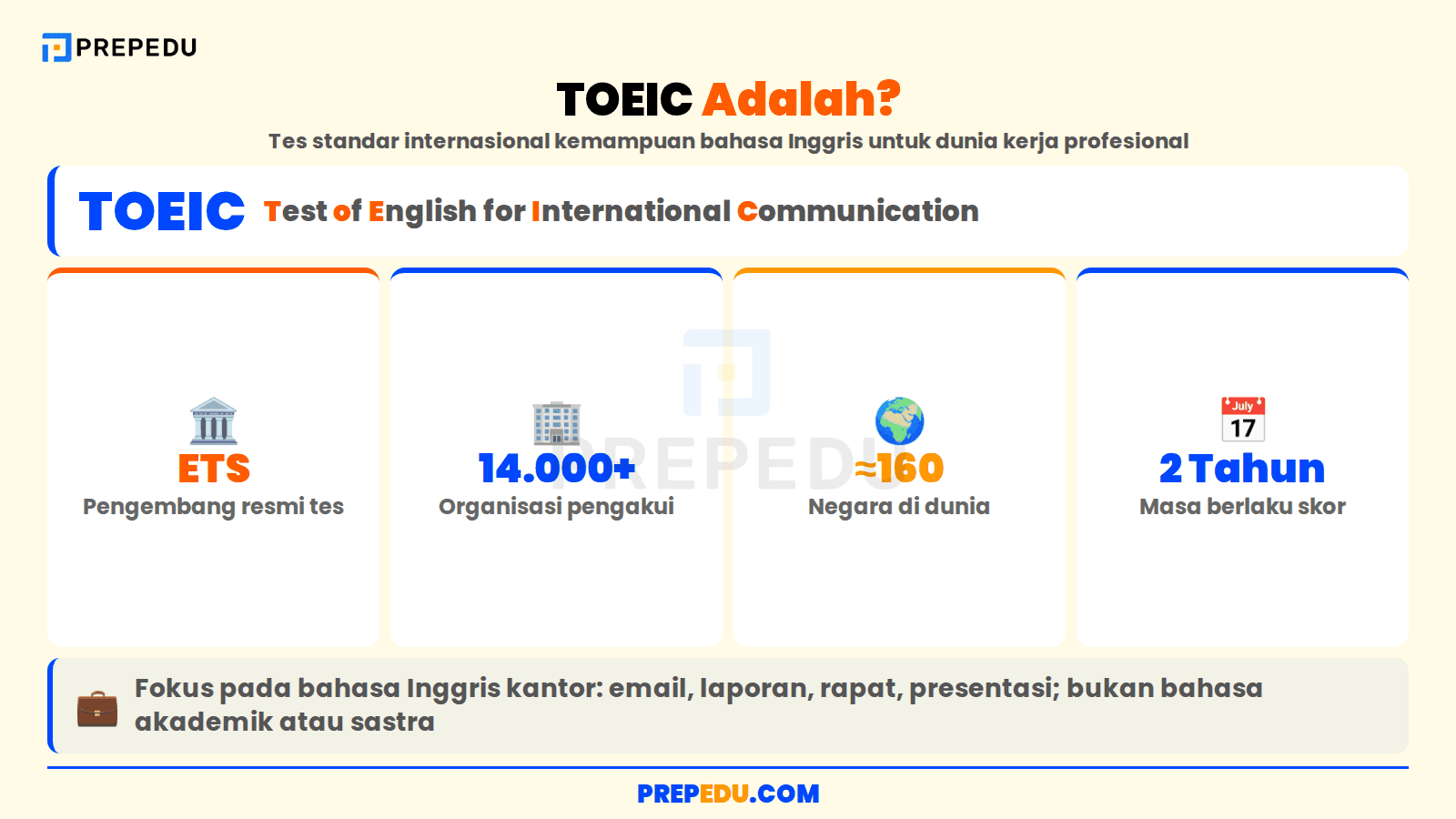 TOEIC adalah Test of English for International Communication