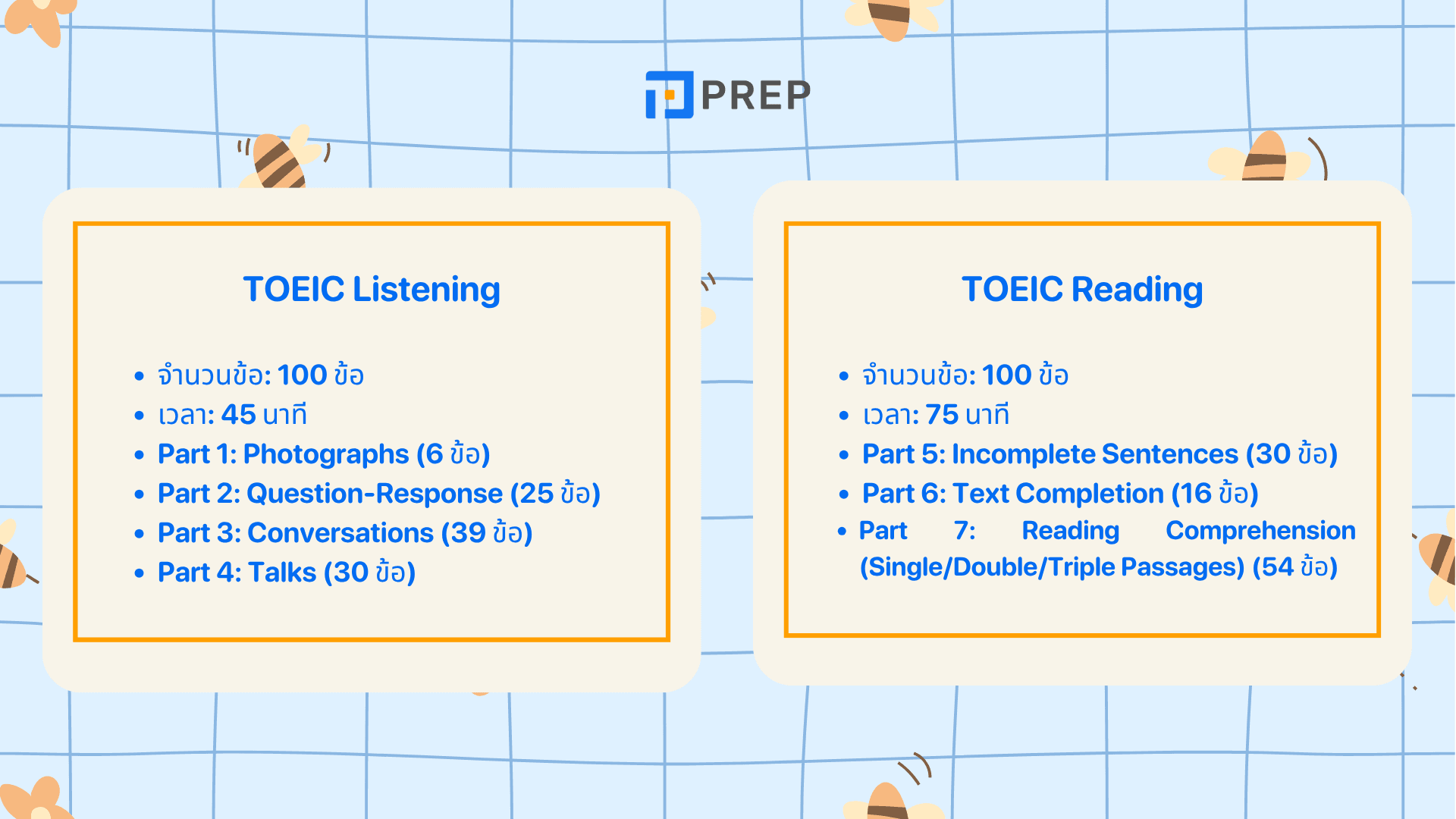 TOEIC สอบยังไง? ทุกขั้นตอนที่คุณต้องรู้ก่อนวันสอบ