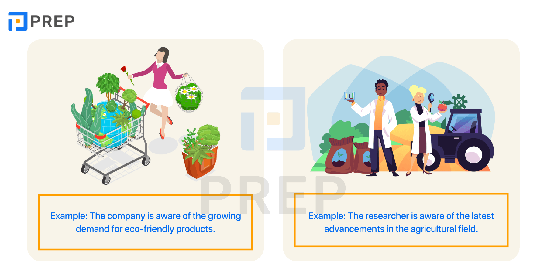 What preposition is used with Aware in English?