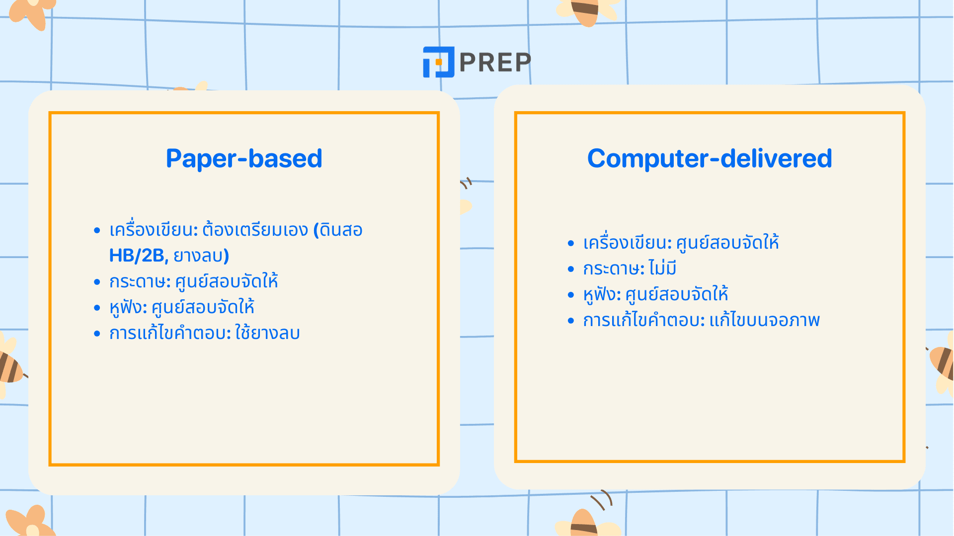 สอบ IELTS เอา อะไร ไป บ้าง? รวมเช็กลิสต์ของที่ต้องเตรียมให้ครบก่อนเข้าห้องสอบ