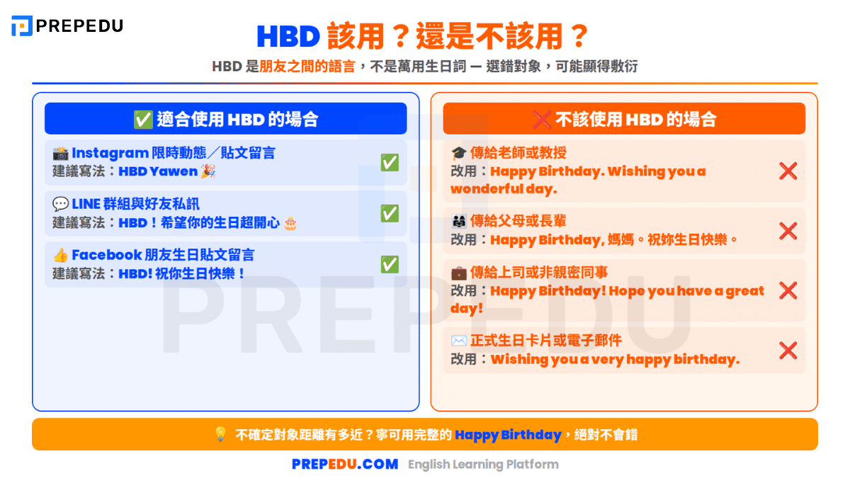 when-to-and-when-not-to-use-hbd-in-english.png
