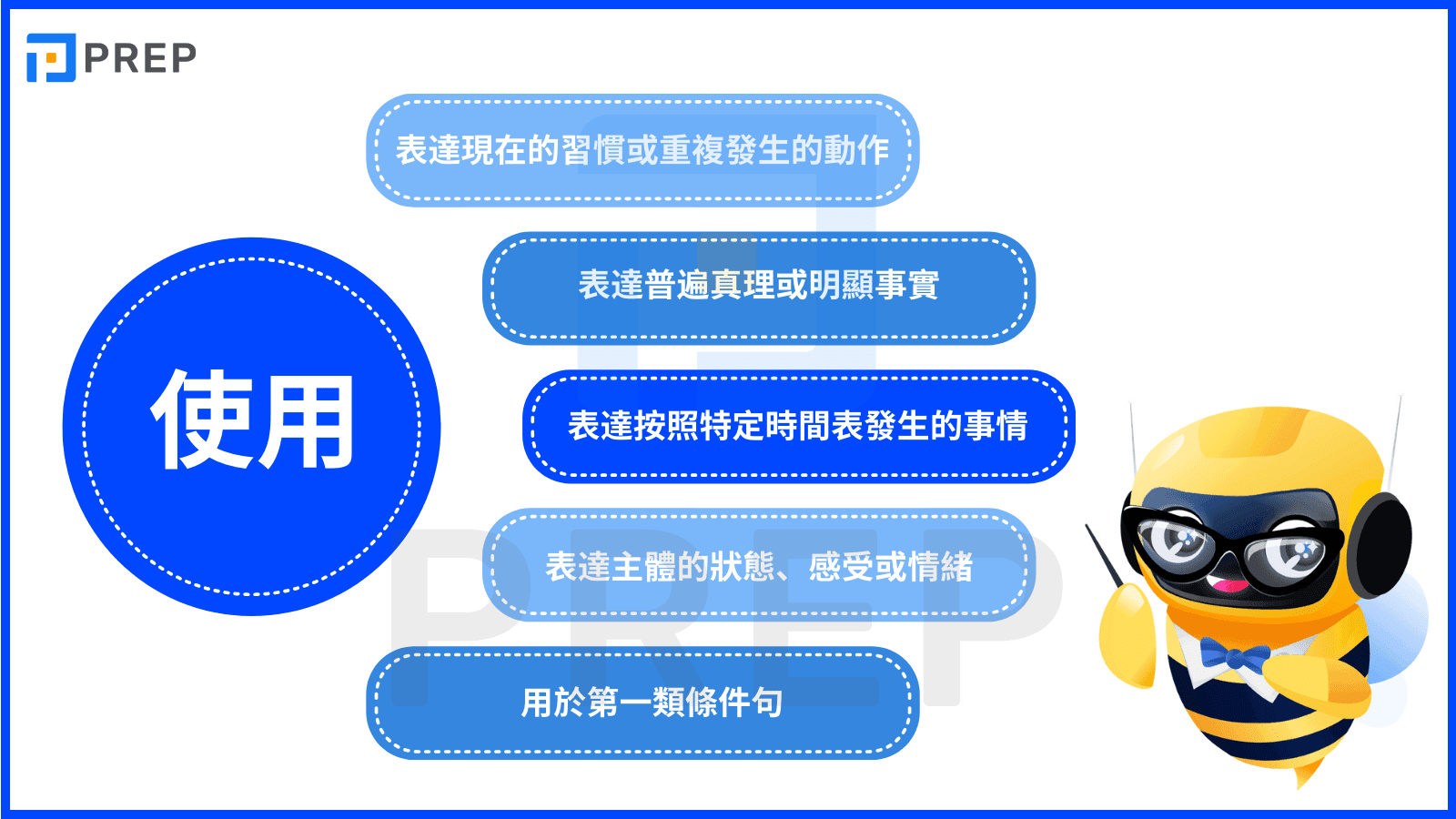 when-to-use-the-english-present-simple.png