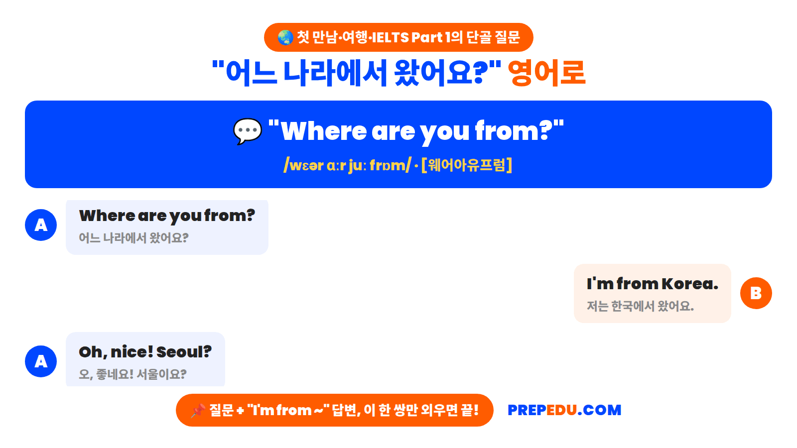 where-are-you-from-basics.png