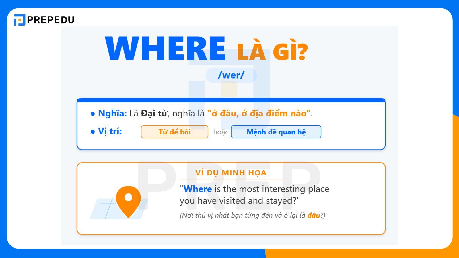 Where là gì?
