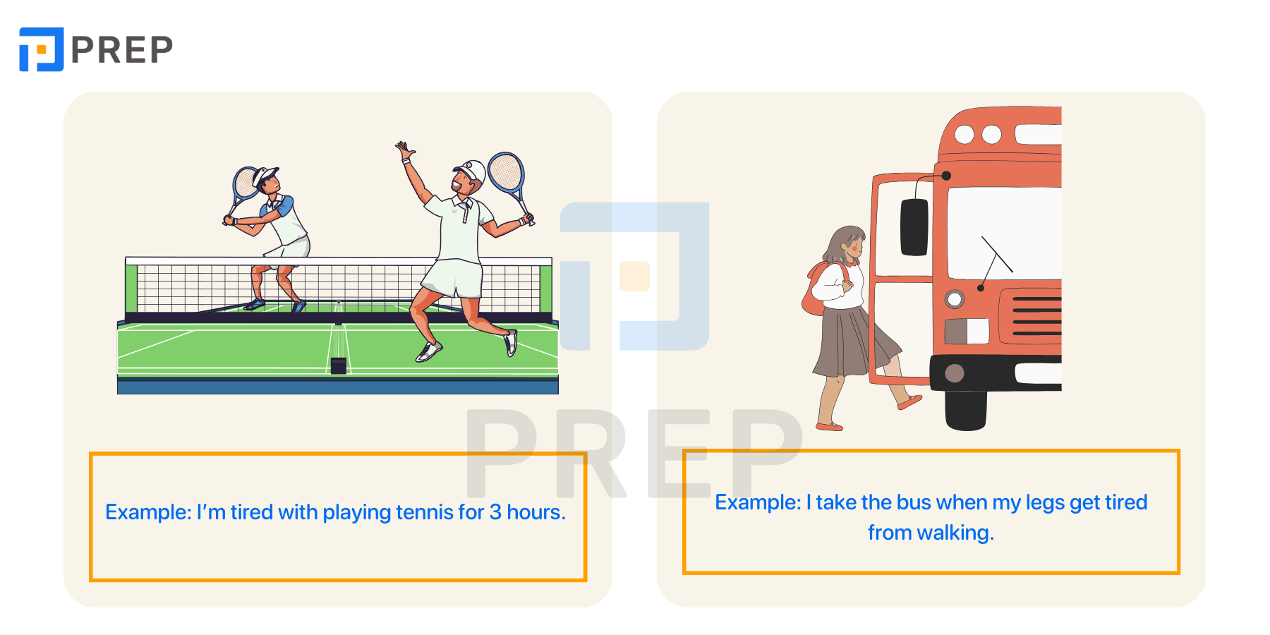 Which preposition does Tired in English go with?