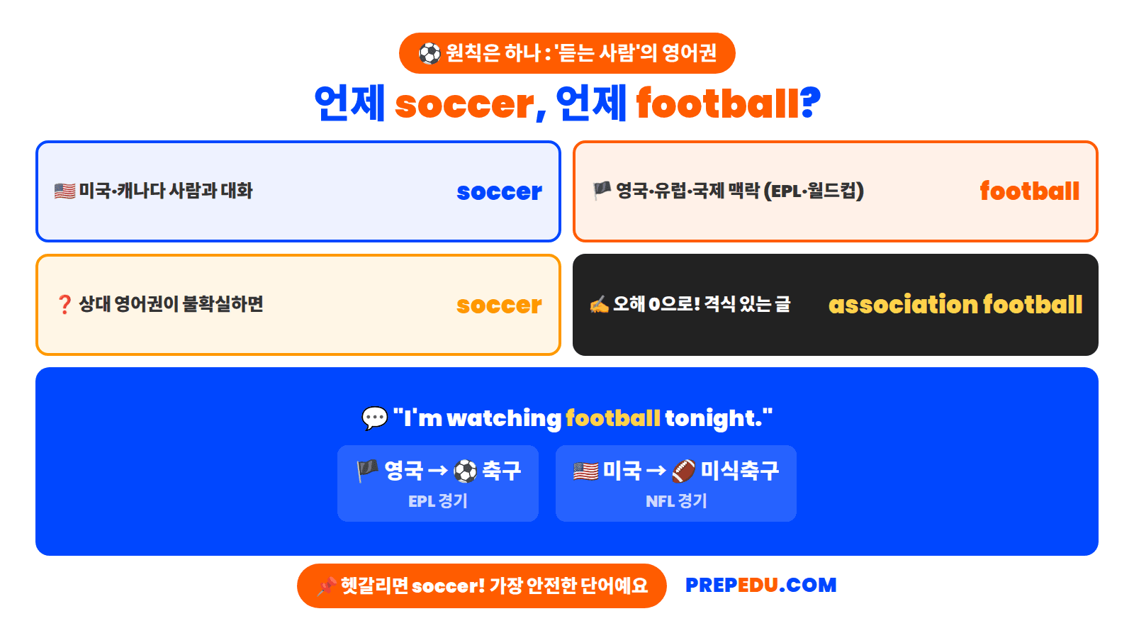 which-word-to-choose.png