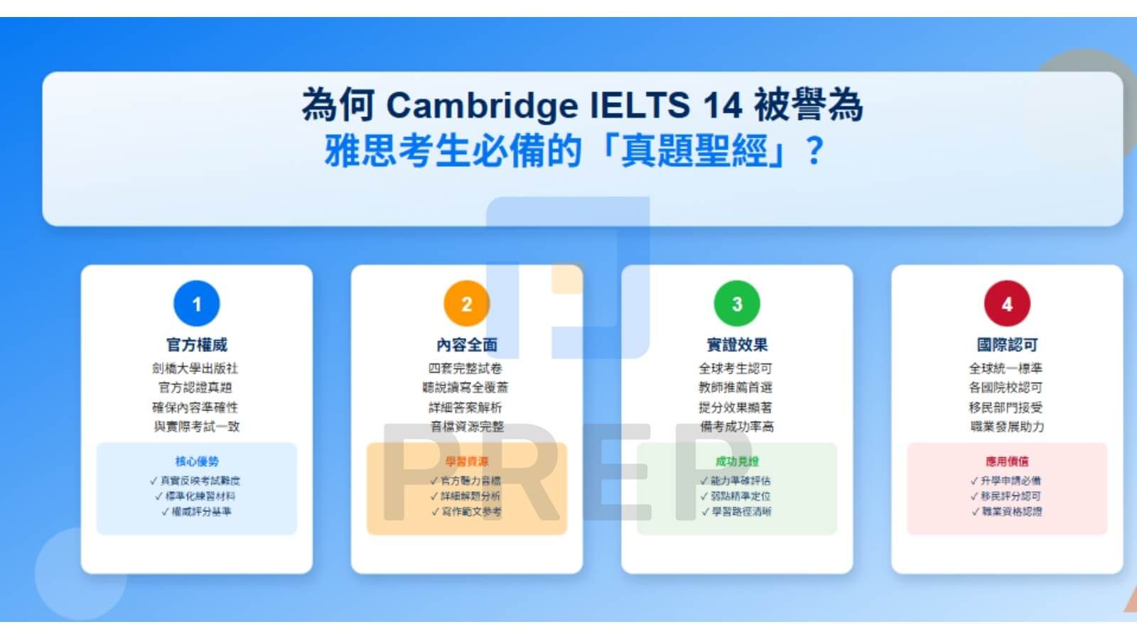 為何 Cambridge IELTS 14 被譽為雅思考生必備的真題聖經?