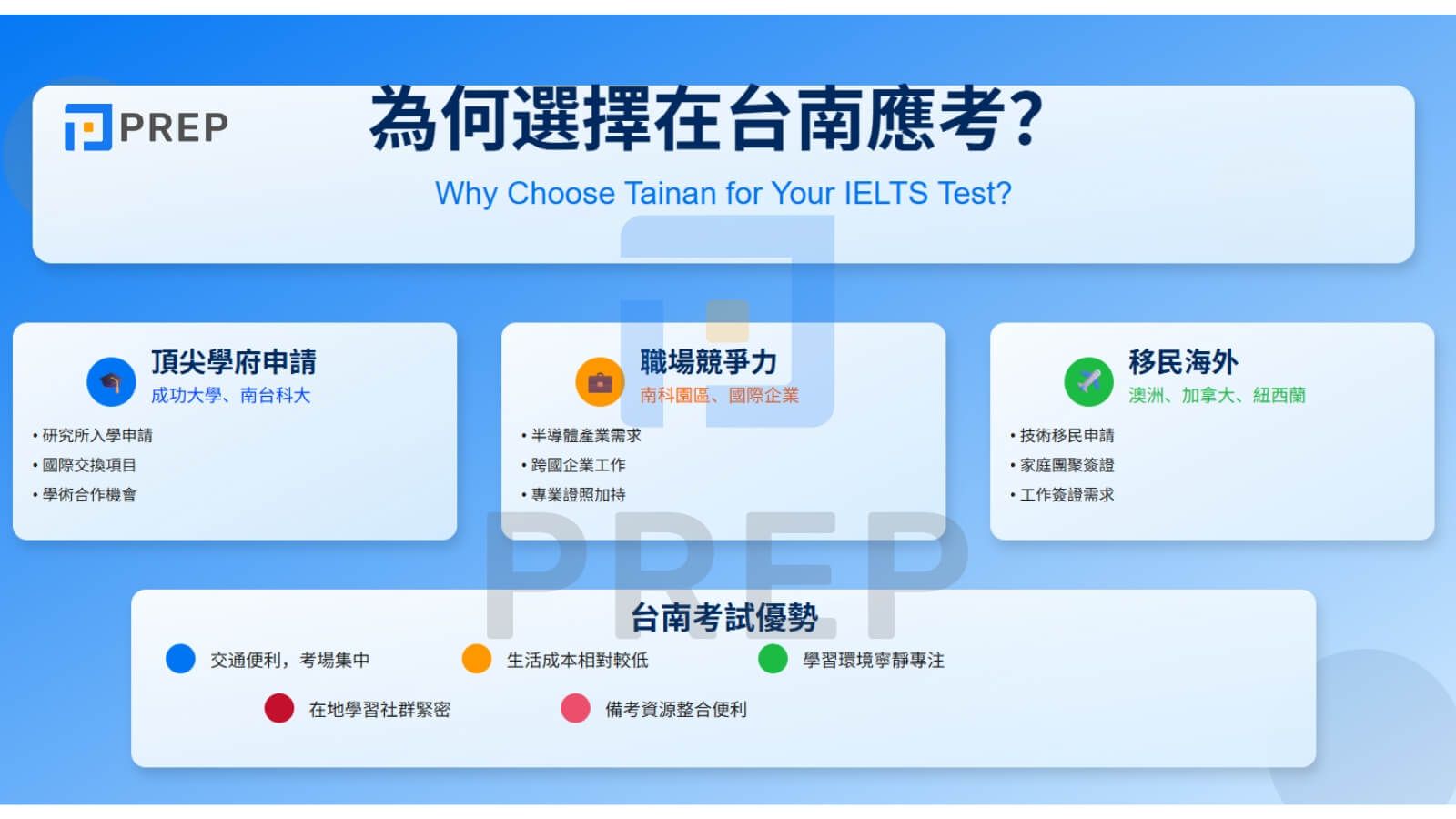 為何選擇在台南應考?