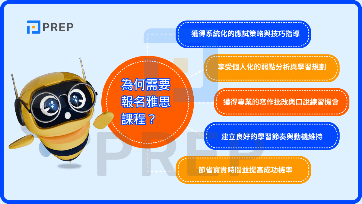 為何需要報名雅思課程?