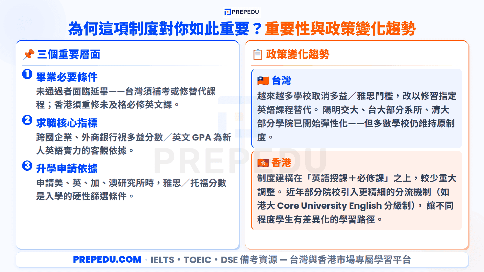 why-is-the-english-graduation-threshold-a-core-issue-that-every-college-student-must-face.png