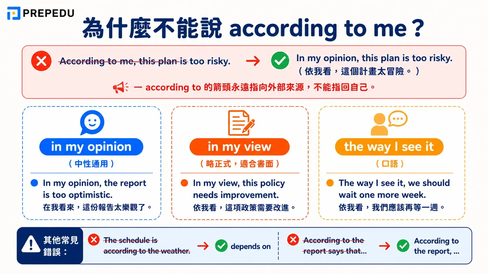 why-not-according-to-me-english.webp