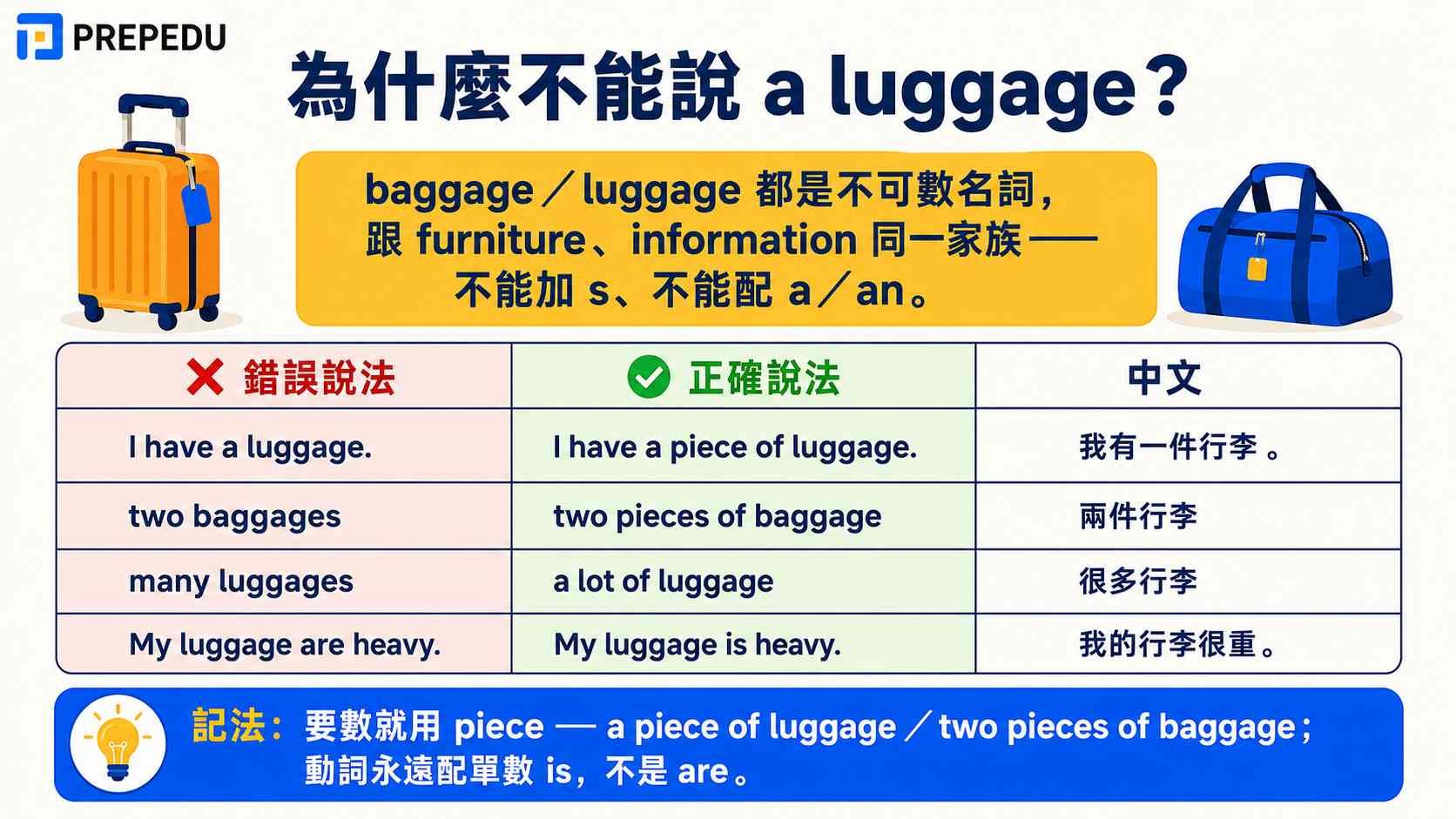 why-you-cant-say-a-luggage.jpg