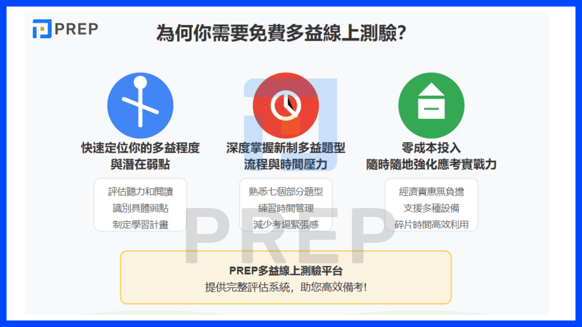 為何你需要免費多益線上測驗?