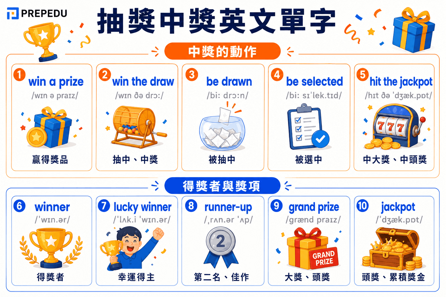 win-prize-draw-english-vocabulary.png