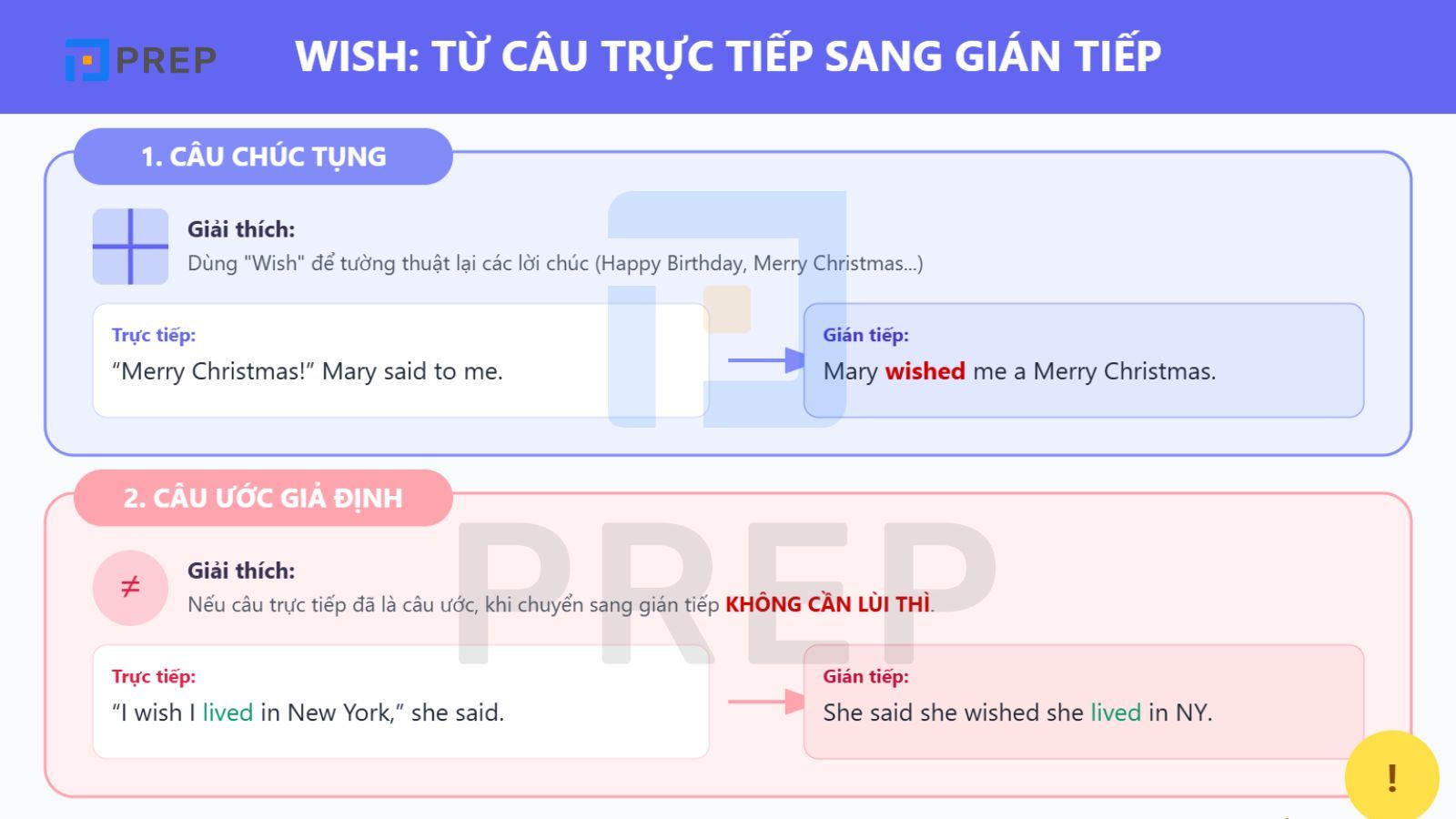 wish-trong-cau-gian-tiep.jpg