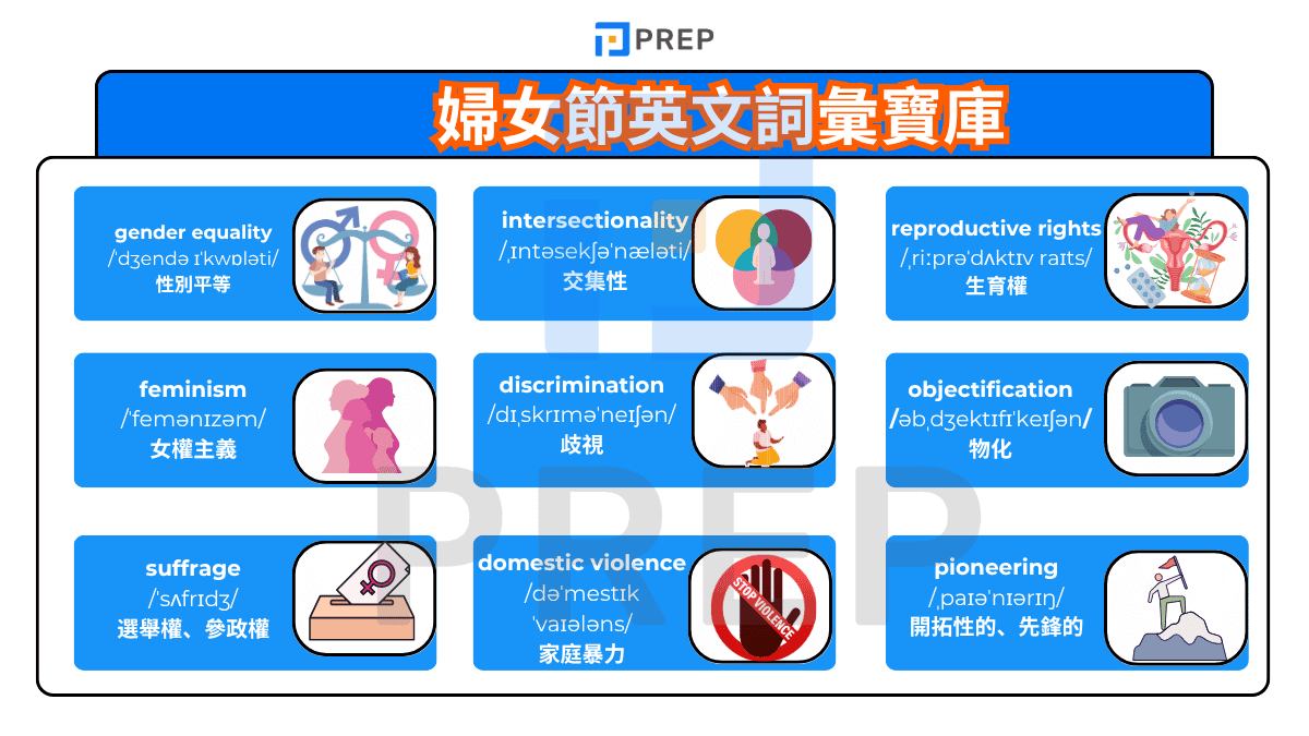 婦女節英文詞彙寶庫