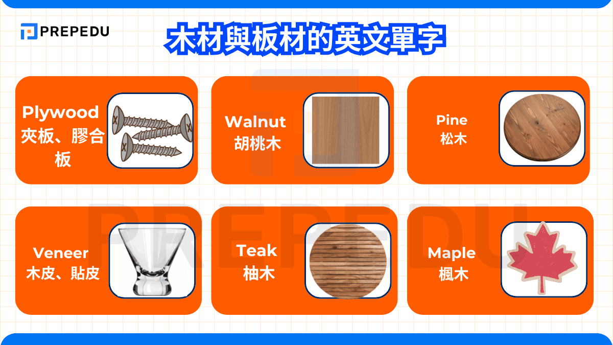 木材與板材的英文單字