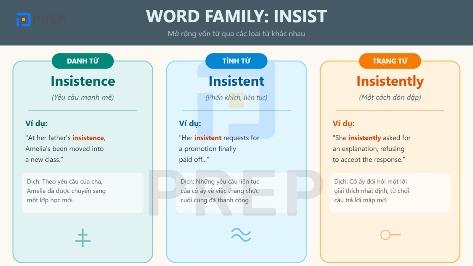 word-family-insist.jpg