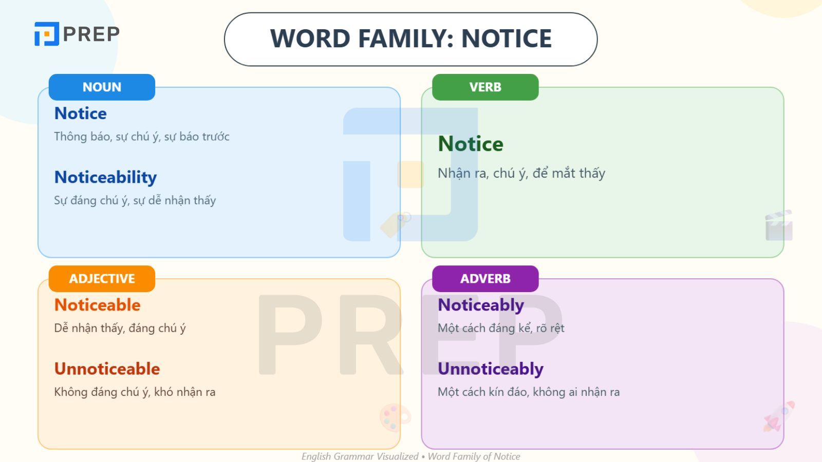 word-family-notice.jpg