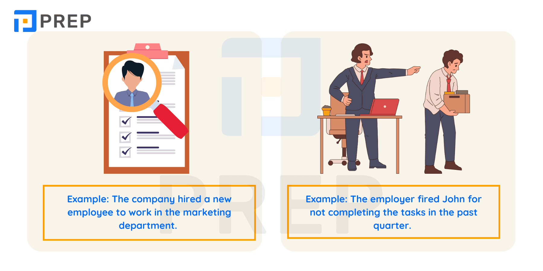 What is Word formation?