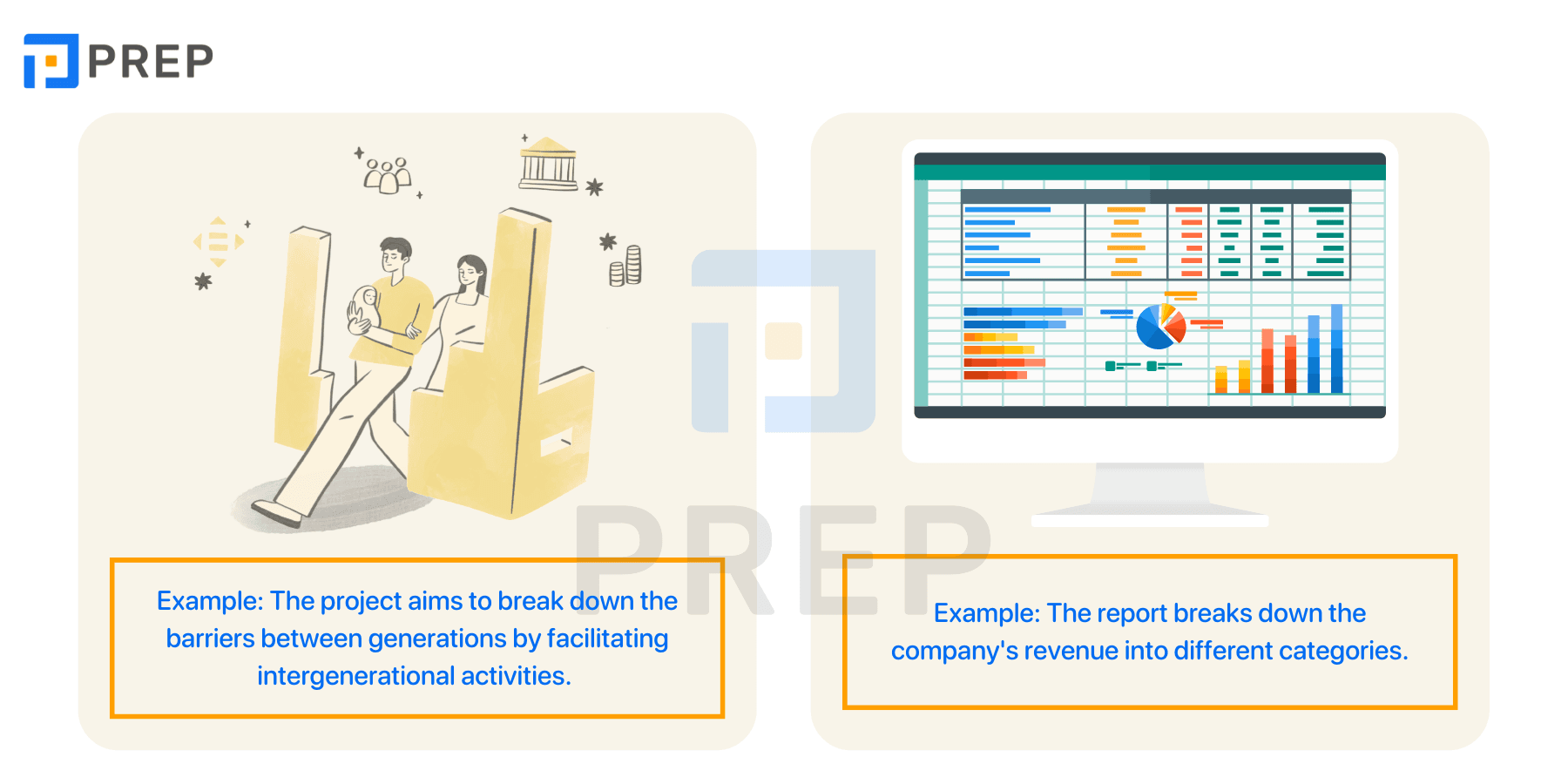 Words and phrases associated with Break down in English