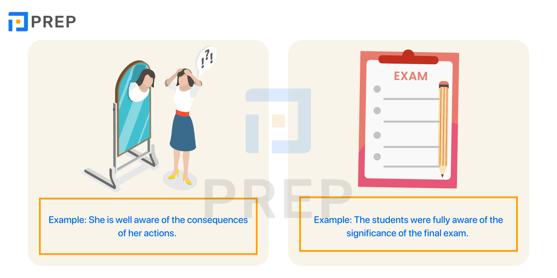Words and phrases used with Aware in English