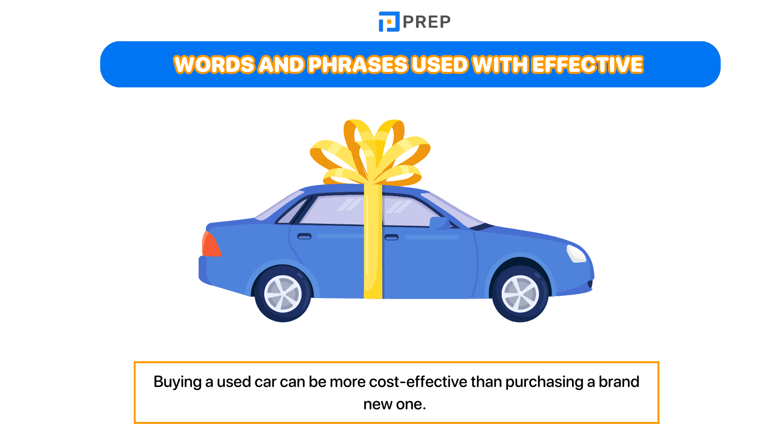 Words and phrases used with Effective 