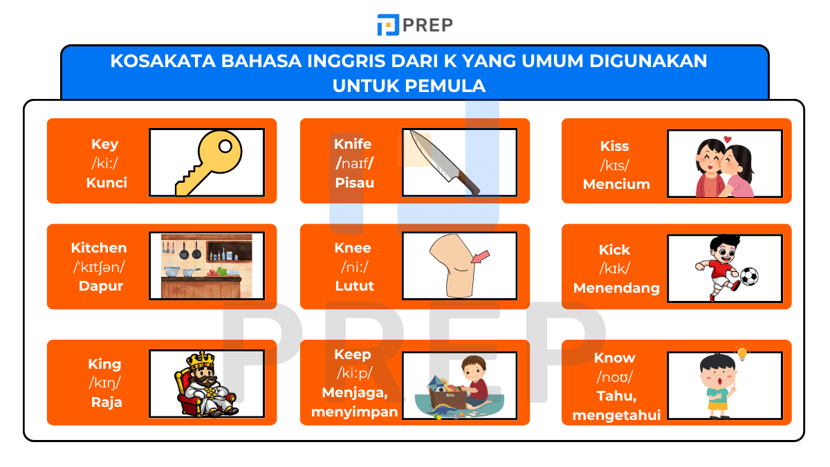 Kosakata bahasa Inggris dari K yang umum digunakan untuk pemula